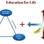 Education for Life